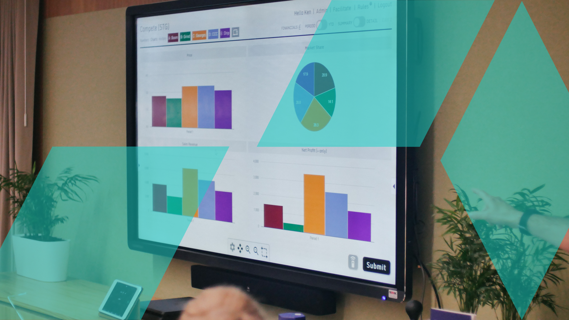 A live business simulation performance dashboard on a large screen showing bar charts and a market-share pie chart, overlaid with a teal Business Simulations brand motif