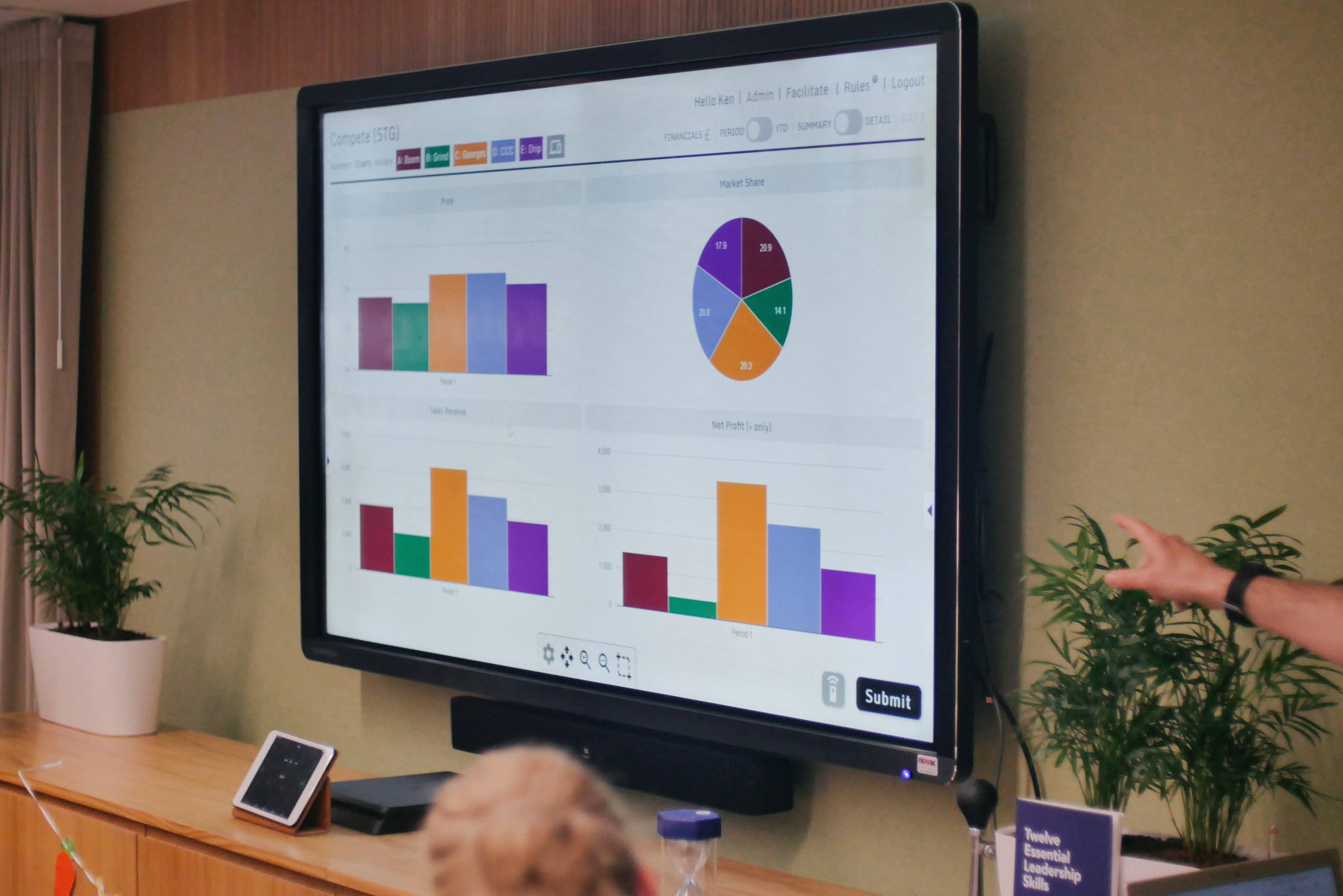 Team members view colorful data visualizations including bar charts and pie charts on a large display screen during a business simulation.